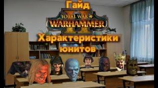 Total war warhammer 2  Гайд,  Характеристики юнитов, Обучение. КИЛ