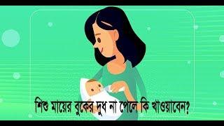 শিশু মায়ের বুকের দুধ না পেলে কী খাওয়াবেন? || ETV Health