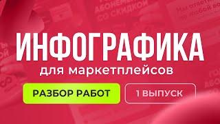 КАК СОЗДАТЬ ПРОДАЮЩИЙ ДИЗАЙН ДЛЯ КАРТОЧКИ ТОВАРА. ️РАЗБОР РАБОТ ДИЗАЙНЕРОВ