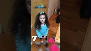 Rock Squad Giana Rose Shocking Transformation 2033 #shorts