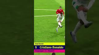 Ronaldo 3 gol di 3 pojok yang berbeda