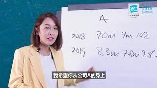 你的企业有超标的库存量吗？它的黄金法则是什么？