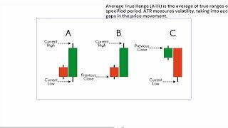 Hedge Fund Strategies: Long Returning Range