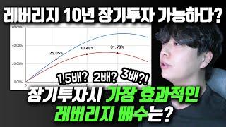 장기투자시 최적의 레버리지 ETF 배수는? 테슬라 2배, 3배 레버리지로 10년 장기투자 가능할까