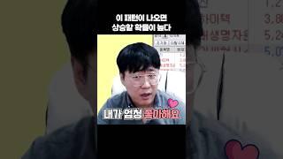 바닥이 나왔다고 알려주는 캔들 패턴 #주식 #주식공부 #주식강의