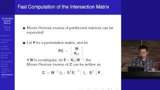 Efficient Algorithms and Error Analysis for the Modified Nystrom Method -- Shusen Wang