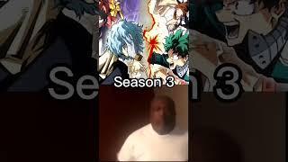 My Hero Academia all Seasons Ranked.