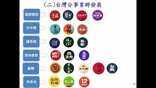 王品集團｜20250515 富邦證券法說會