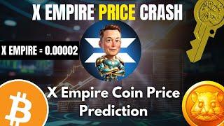 X Empire Price Crash (The Fallout): Bitcoin & Hamster Kombat Price Prediction 2024.