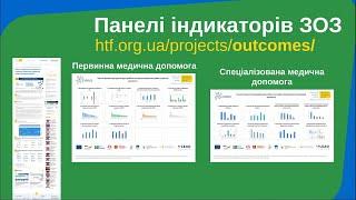 Аналіз витрат, роботи ЗОЗ. Панелі індикаторів - дашборди для управління ОЗ. Проєкт ЕУММЗ, Final Conf