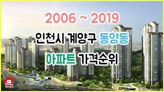 인천광역시 계양구 동양동 아파트 실거래가 ▶ 매매 가격 순위 TOP 20