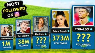 Most Followed Person On Instagram! (Ariana Grande,C. Ronaldo, Royalty Family, Salish Matter, Rock)