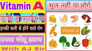 Vitamin A || Vitamins Foods ||Vitamins A Capsule || Vitamin A Biochemistry || @AJ22Classes