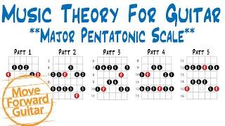 Music Theory for Guitar - Major Pentatonic Scale