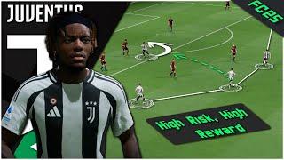 The Juventus Tactics Under Thiago Motta | EA FC 25