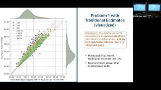 CMSAC 2024: Quantifying Uncertainty in Marathon Finish Time Predictions with Brandon Onyejekwe