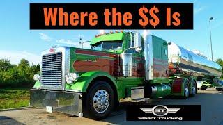 Smooth (Straight) Bore Tanker Jobs - Following The Money $  in Trucking