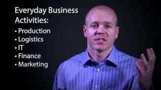 The Difference Between Operations and Strategy