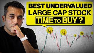 1 Best Undervalued Stock To Buy Now?। 2 Multiyear Breakout Stocks For Swing Trading | Vijay Thakkar