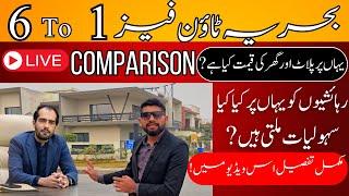 Bahria Town Rawalpindi Phase 1 to 6 | Live Explain |  Plot and House Prices in Bahria Town RWP