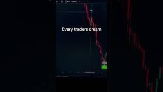 Dream trading indicator  #crypto #stocks #forex #tradingview