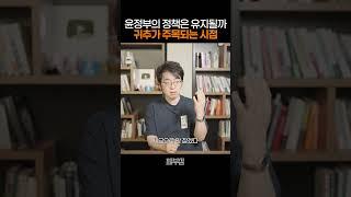 윤정부의 정책은 유지될까, 귀추가 주목되는 시점 #강세장 #부동산