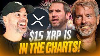 RIPPLE XRP HOLDERS | IS EVERYONE WRONG ABOUT THE XRP PRICE?