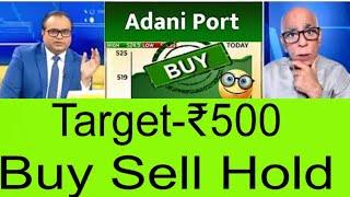 adani port share  adani ports share news , adani ports share tomorrow, adani ports share review