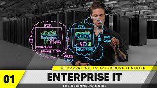 Enterprise IT for Beginners