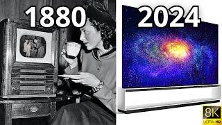 Evolution of Television 1880 to 2024 (Updated)