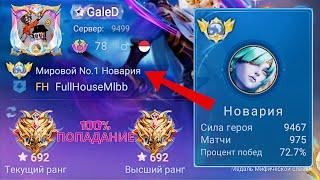 ТОП 1 МИРА НОВАРИЯ НИКОГДА НЕ ПРОМАХИВАЕТСЯ / MOBILE LEGENDS