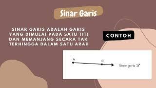 Segmen Garis dan Sinar Garis