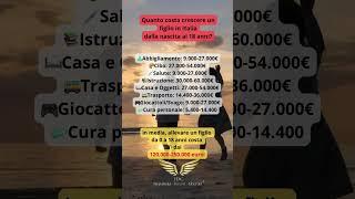 Il vero prezzo di un figlio: quanto spenderai fino ai 18 anni?#soldi #figlio#shorts #risparmio