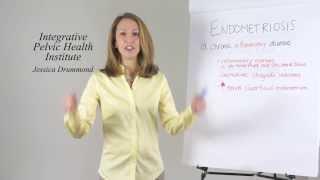 Nutrition for Endometriosis