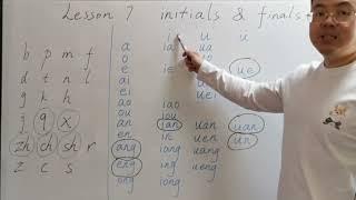 Initials and finals of Chinese syllables/beginners level/lesson 7/pinyin mandarin