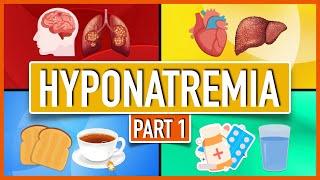 Hyponatremia, Part 1 | Pathophysiology and Etiologies