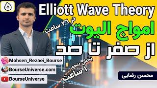 امواج الیوت پیشرفته به زبان ساده به صورت رایگان | جلسه هشتم بخش دوم | #امواج_الیوت | #الیوت