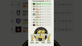 Tetracampeão    