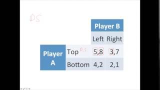 Finding Dominant Strategies & Maximin Strategies