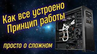 Урок 02 - Устройство компьютера | Компьютерные курсы 2019 (Windows 10)