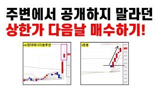 상한가 다음날은 이것 하나만 보면 됩니다.