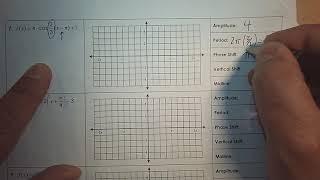 Lesson on Trig Graphing with Transformations Part 1