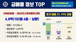 12월2주경기도 오산시 아파트 저렴한 매물정보아파트 시세,시장분석