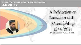 Refelection 12th April 2021 Ramadan Moonsighting Shaykh Suliman Gani