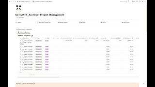 Introduction of Ultimate Architect Project Management Notion template by Kairos The Architect