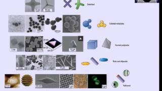 Nanomanufacturing: 01 - Taxonomy and geometry of nanostructures