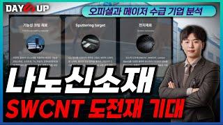 [나노신소재 주가전망] 4680 swcnt 도전재 기대감