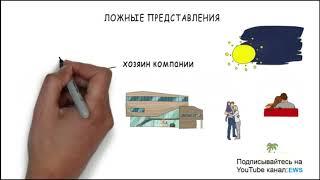 Начало бизнеса с чего начать | energy creat concept V2