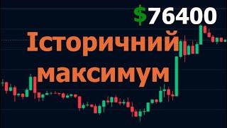 Огляд по Bitcoin (BTC) Нарешті це сталося!!! Прогноз...