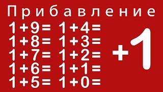 Учимся прибавлять цифру 1. Урок 2. Мультики для самых маленьких.